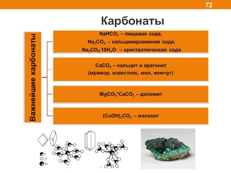 Свойства неметалла серы. Неметаллы примеры материаловедение. Неметаллы в химии таблица. Неметаллы с карбонатами. Классификация неметаллов материаловедение.