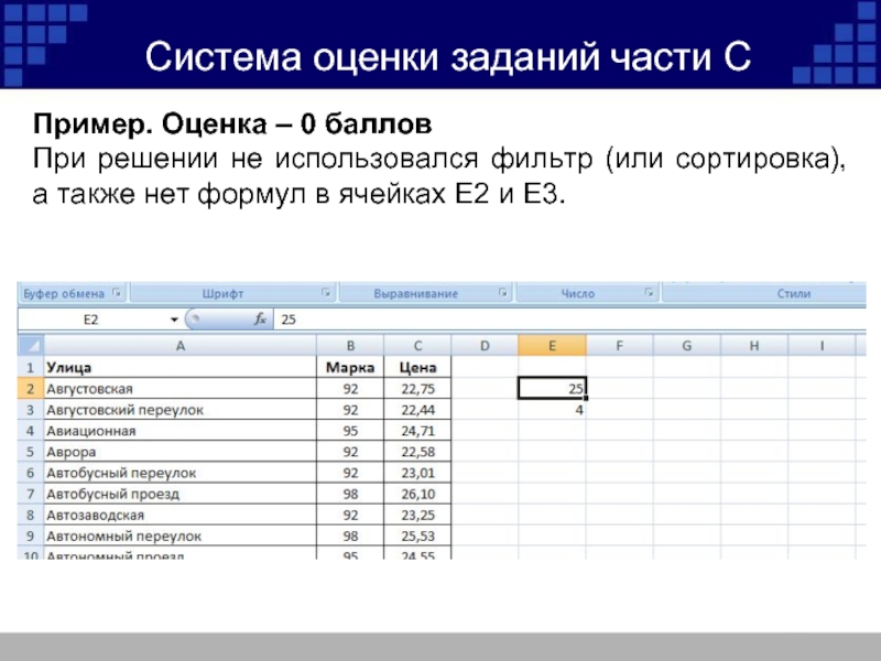 Оценка 0 баллов. Система оценки задач. Оценка пример задачи. Пример оценочной задачи. Задание на оценку образец.