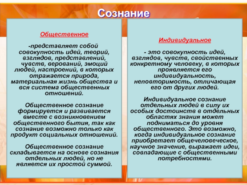 Совокупность идей. Совокупность идей взглядов теорий. Совокупность идей выражающих социальные интересы людей. Какие уровни принято выделять в общественном сознании. - Это совокупность идей, взглядов.