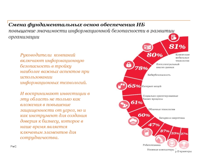 Лексическое значение совершенствование улучшение в процессе развития. Повышение значимости. Фундаментальные замены. Повышение значимости региона. Ванна повышение значимости.