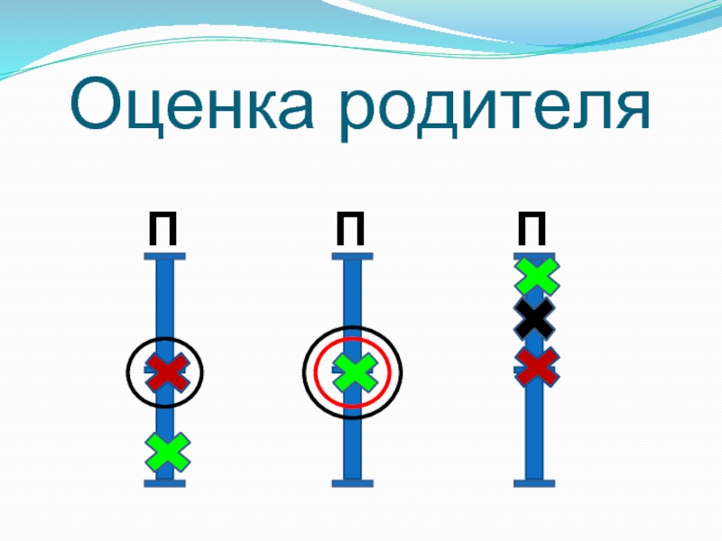 Оценка п. «Волшебные линеечки» г.а. Цукерман. Волшебные линеечки для оценивания Цукерман. Шкала оценивания Цукерман. Волшебные линеечки для оценивания презентация.