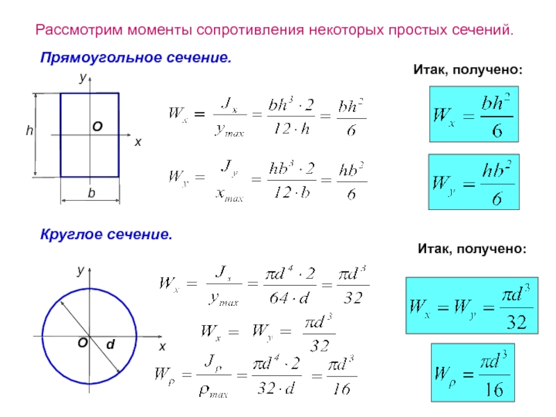 Площадь сечения через радиус. Момент сопротивления трубчатого сечения. Момент сопротивления формула. Момент инерции поперечного сечения трубы. Полярный момент инерции круглого сечения формула.