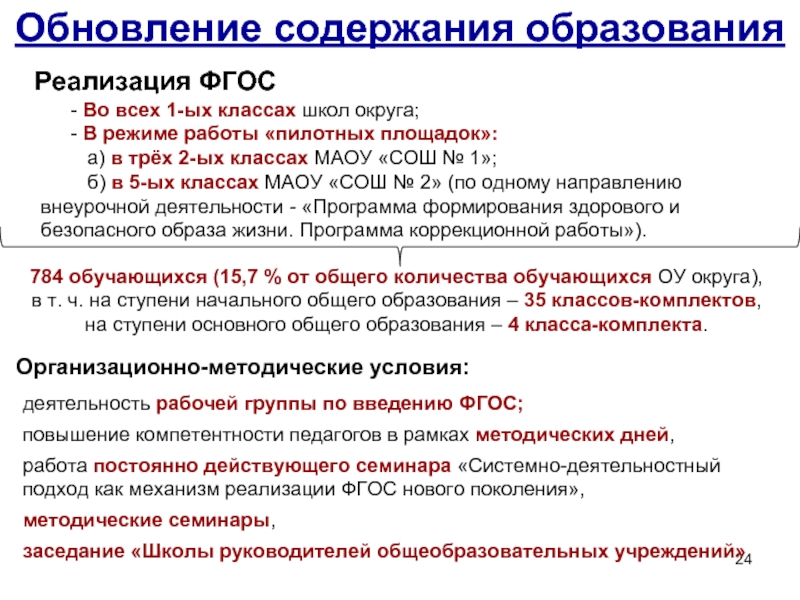 Обновление содержания школьного образования. Обновленное содержание образования это. Содержание обновлённого документа в образовании.