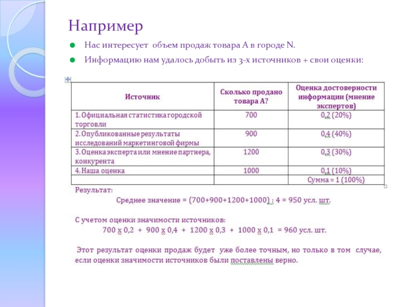 Какой объем интересует. Оцените нас пример. Интересующий объем.