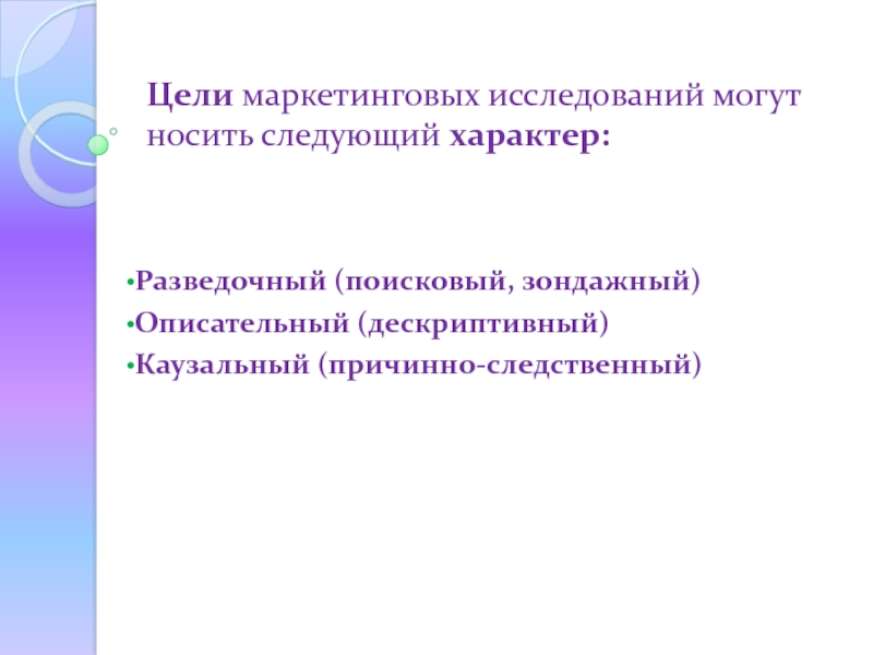 Следующего характера. Зондажное исследование это.