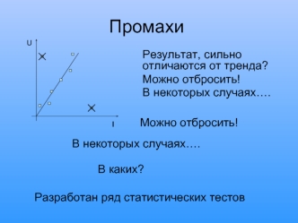 Промахи