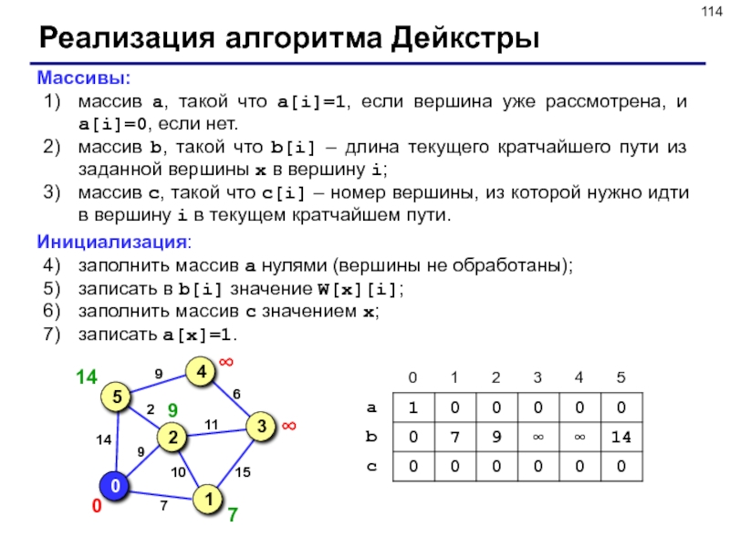 Как считать массив структур из файла си