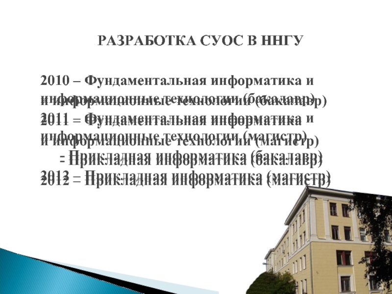 Фундаментальная Информатика и информационные технологии. Фундаментальная Информатика. Прикладная Информатика и фундаментальная разница. Шаблон презентации ННГУ им Лобачевского.