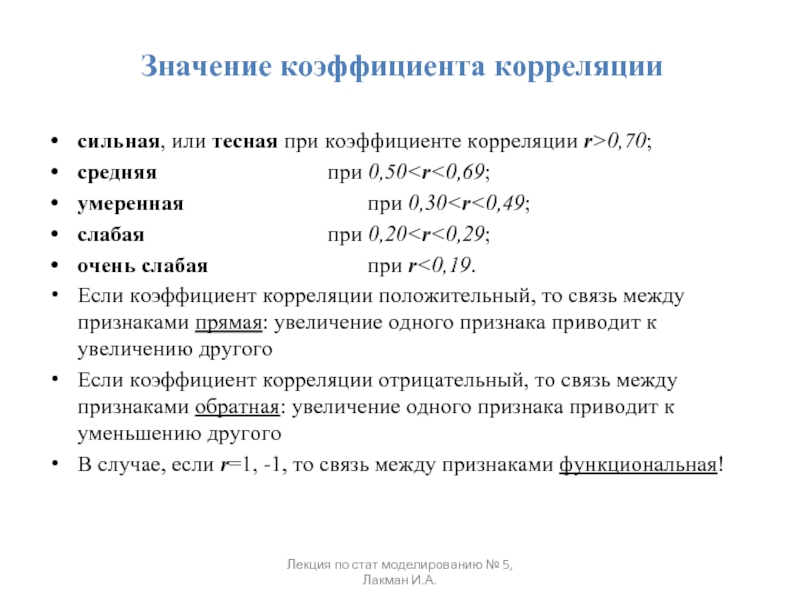 Величина коэффициента корреляции