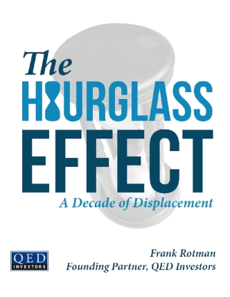 The Hourglass Effect - A Decade of Displacement