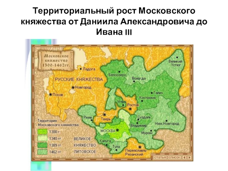Причины усиления московского княжества при калите