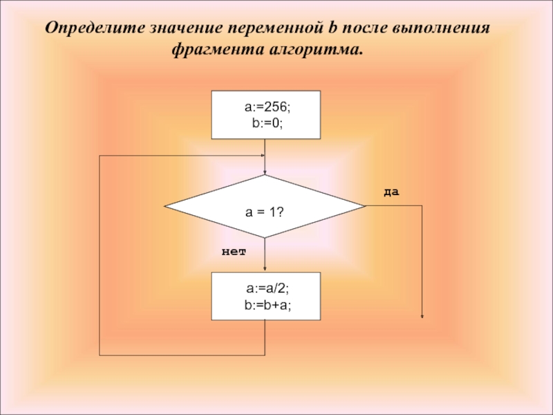 Какое значение примет переменная y при выполнении блок схемы алгоритма если х 0