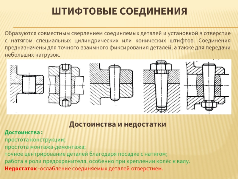 Презентация на тему виды соединений