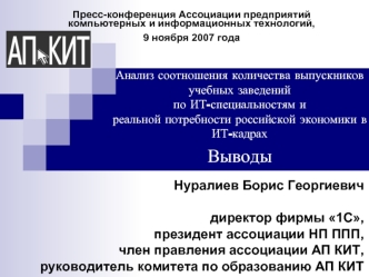 Анализ соотношения количества выпускников учебных заведений по ИТ-специальностям и реальной потребности российской экономики в ИТ-кадрах Выводы Нуралиев.