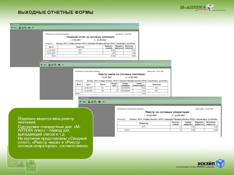 Аптека плюс сайт. Сводный отчет. Отчетные формы. Сводный отчет картинка. АСУ аптека м.