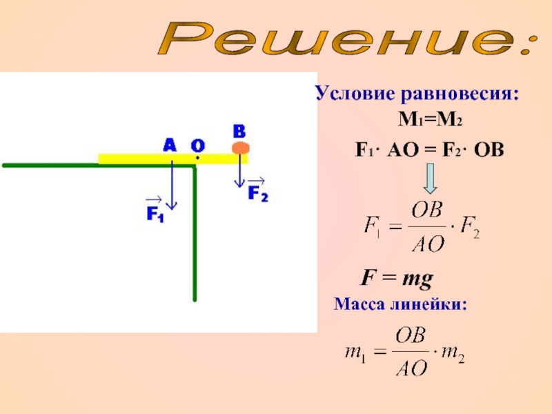 Масса линейки