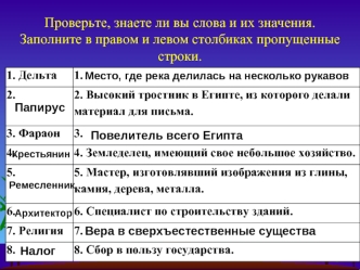 Проверьте, знаете ли вы слова и их значения. Заполните в правом и левом столбиках пропущенные строки.