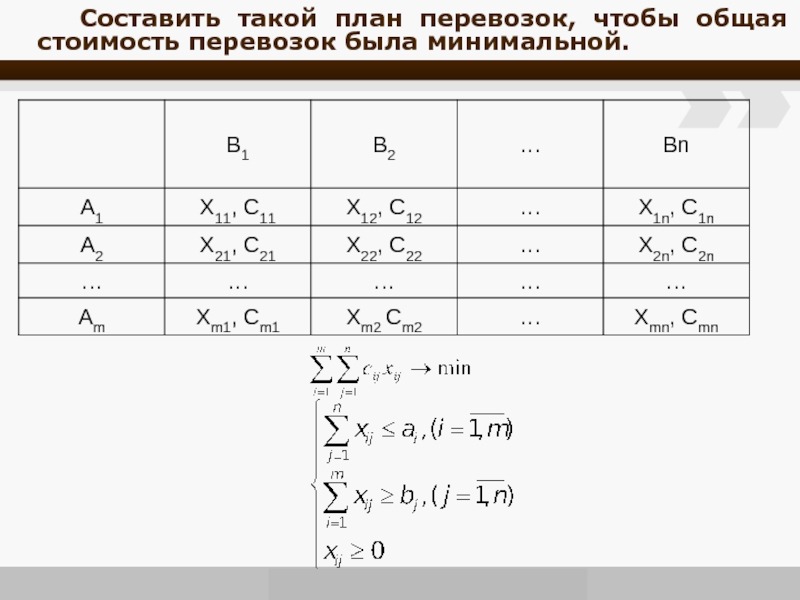 Составить план перевозок