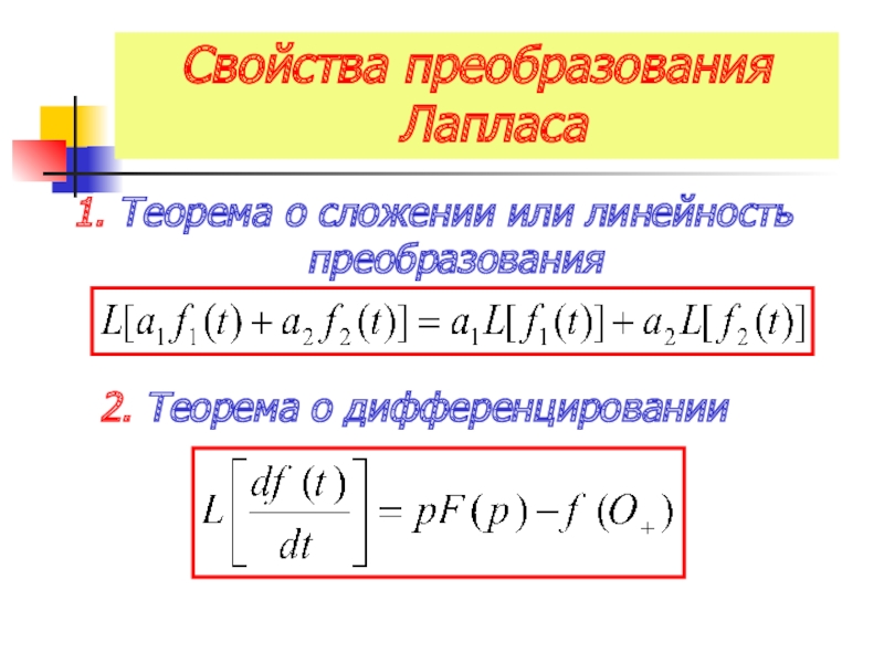 Свойства преобразований. Свойство линейности преобразования Лапласа. Теоремы дифференцирования. Теоремы преобразования Лапласа. Теорема о производной сложной функции.