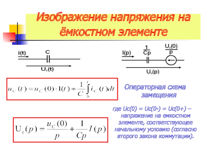 При нулевых начальных условиях емкостному элементу соответствует операторная эквивалентная схема