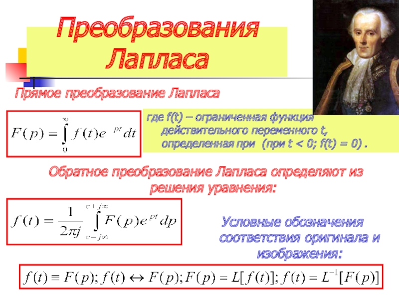 Изображение по лапласу это