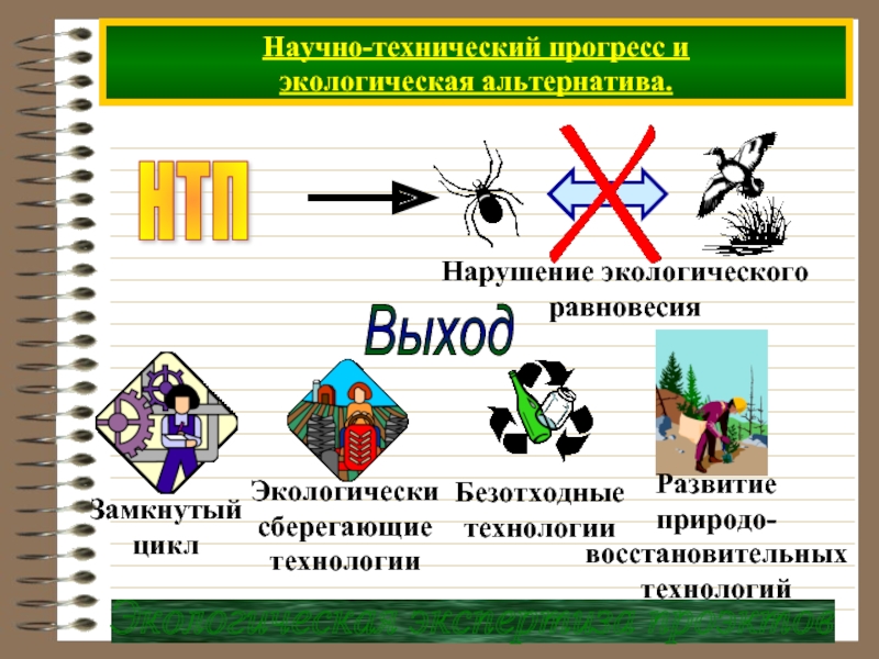 Научно технический прогресс это. Научно-технический Прогресс. Научный технический Прогресс. Научно-технический Прогресс и окружающая среда. НТП И экология.