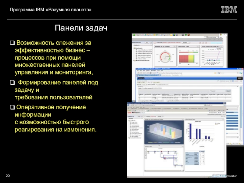 Программное обеспечение IBM. IBM график бизнес эффективности. Моя Корпорация программа. Ibm программа