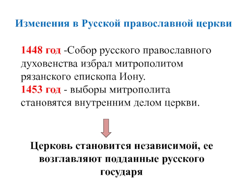 Доклад: Обособление русской православной церкви в середине XV века