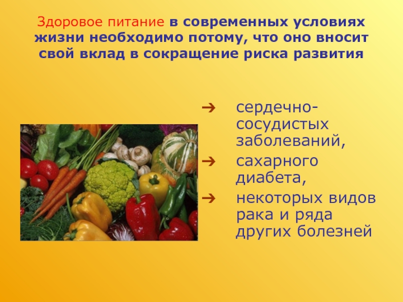 Необходимо потому что. Здоровое питание доклад. Доклад о здоровой пище. Здоровая еда доклад. Здоровое питание в современных условиях.