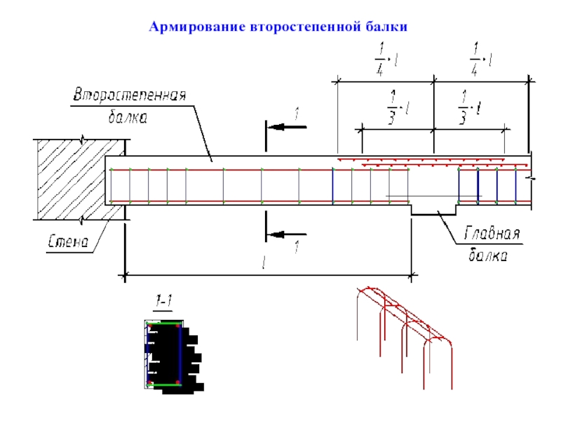 Схема армирования балки