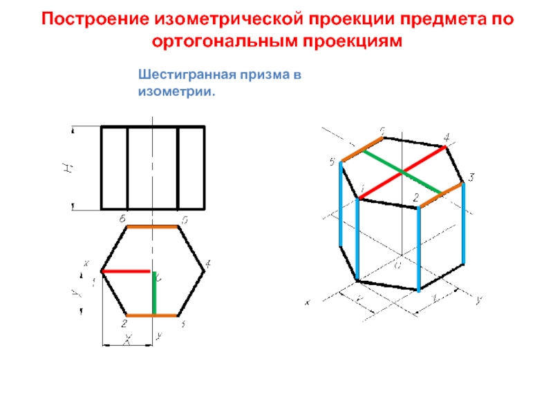 Как рисовать шестиугольную призму