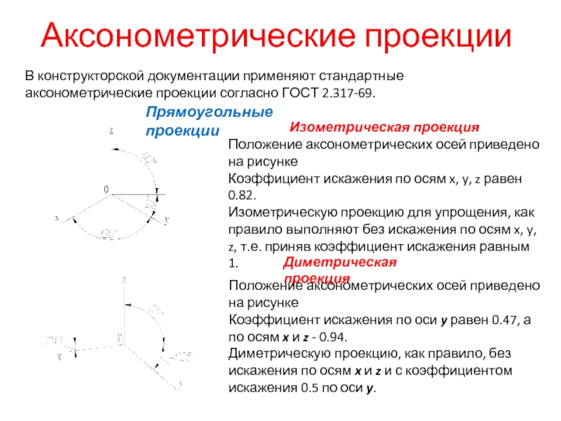 Оси аксонометрической проекции. ГОСТ 2.317-69 аксонометрические проекции. ГОСТ 2.317-69 аксонометрические проекции прямоугольная диметрия. Аксонометрические проекции. Изометрия. Оси, показатели искажения.. Коэффициенты искажений по аксонометрическим осям.