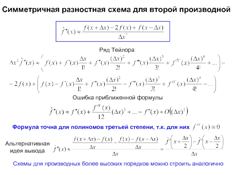 Разностная схема квадрат