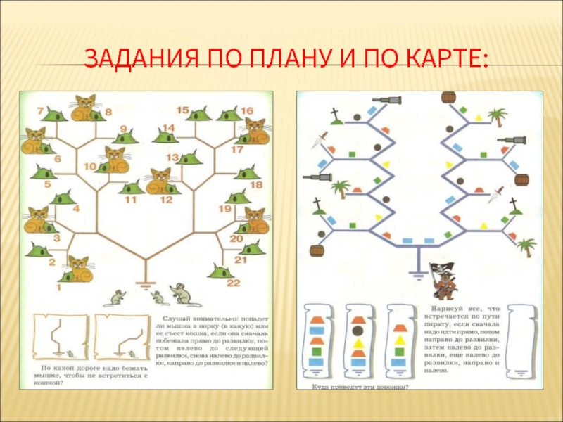 План по математике подготовительная группа