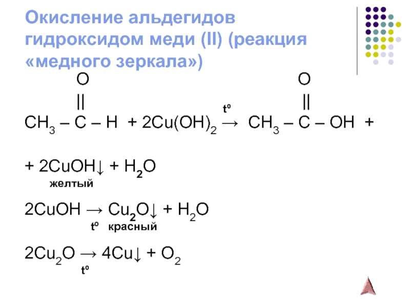 Метанол и медь реакция. Окисление альдегидов гидроксидом меди 2. Окисление гидроксидом меди 2. Реакция с cu Oh 2. Окисление альдегидов гидроксидом меди.