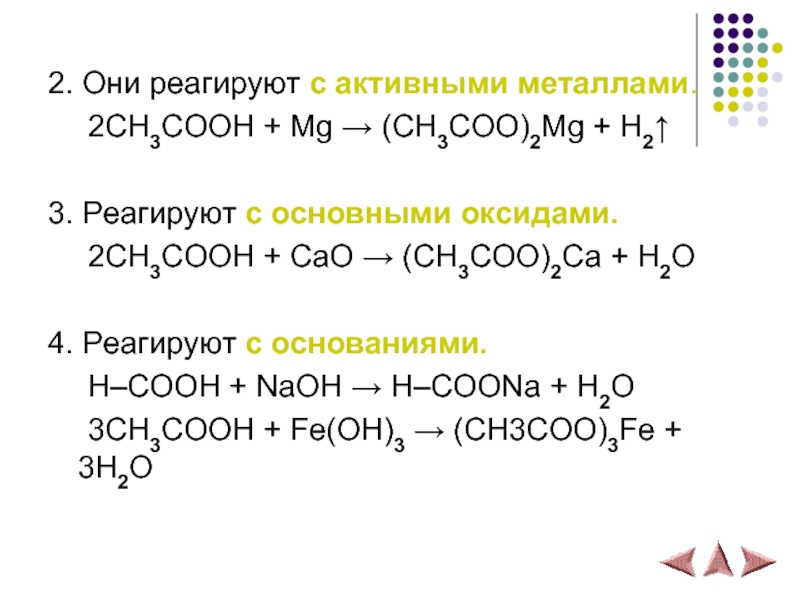 Znno32 разложение. Пиролиз (ch3coo)2ca. (Сн2-сн3-соо)2 MG +h2. (Ch3coo)2mg. Ch3cooh с основными оксидами.