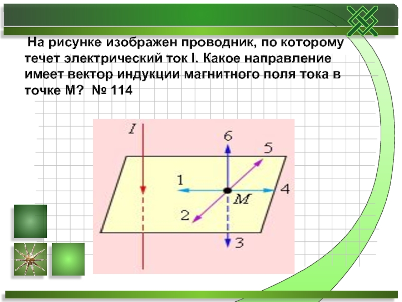 На рисунке 1 изображен проводник по которому течет электрический ток i какое направление имеет