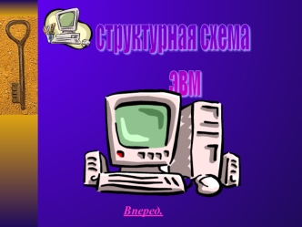 структурная схема
                      эвм