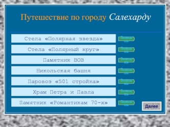 Путешествие по городу Салехарду