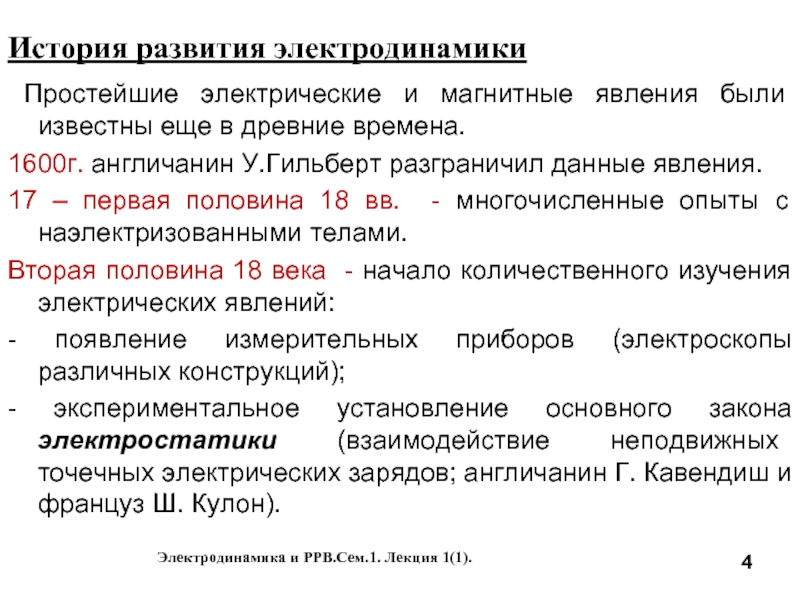 Реферат: Электродинамика