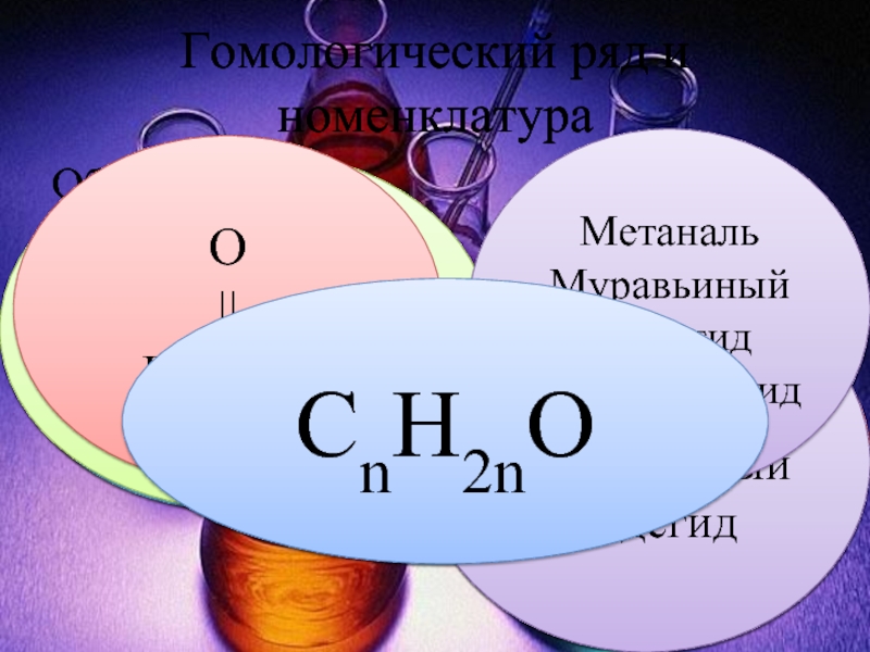 Метаналь бромная вода. Метаналь. Метаналь и водород. Метаналь формула. Метаналь и кислород.