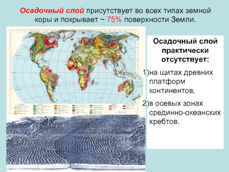 Континент платформа. Осадочная карта. Осадочный слой. Осадочная карта России.