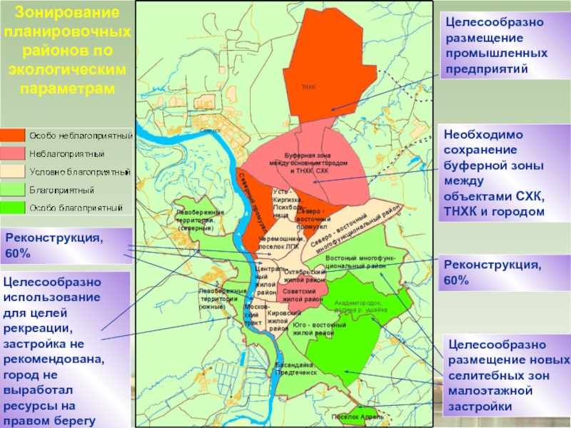 Внешняя зона. Размещение промышленных предприятий на территории города. Буферные зоны обеспечивают. Связи между зонами города. Буферные зоны Самарской области.