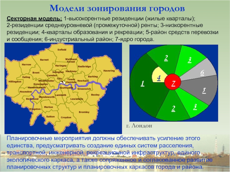 Пространственный рисунок размещения хозяйства норвегии