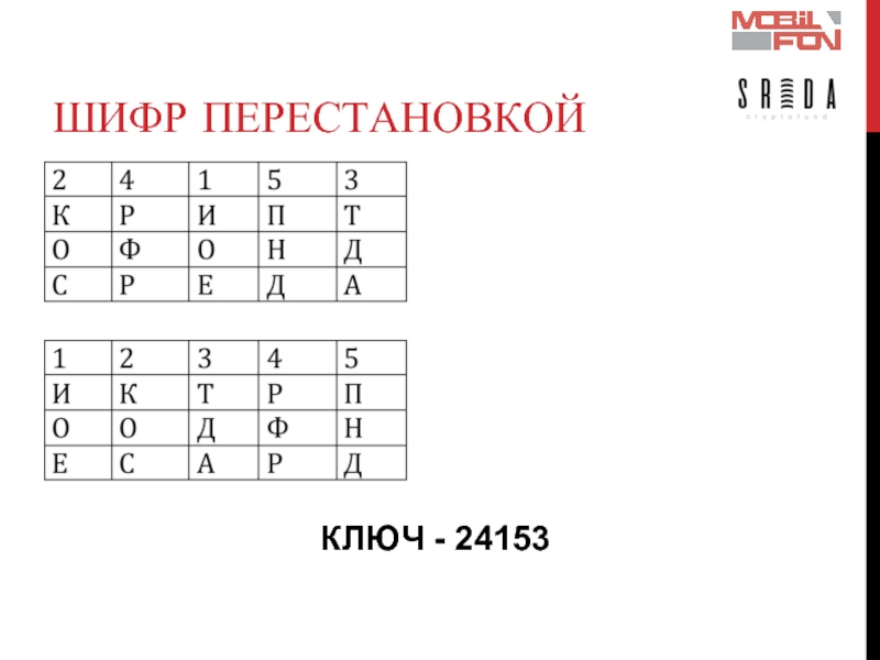 Новый шифр в хомяке 26