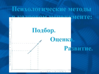 Психологические методыв кадровом менеджменте: