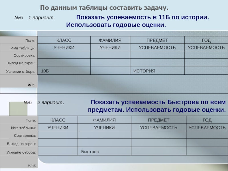 Задание составить таблицу. Таблица составлена по данным. Работа с табличной информацией. Как составить задание на оценку. Задачи на составление таблиц по статистике.