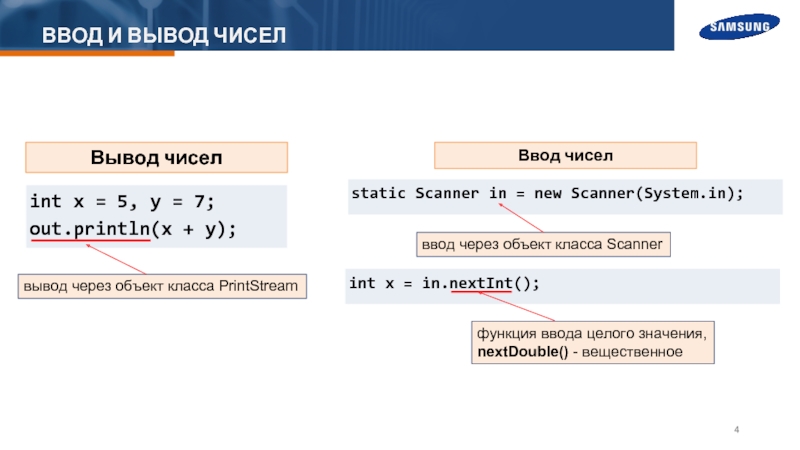 Какого числа вывод. Ввод и вывод числа. Информатика 6 класс ввод и вывод чисел. Ввод и вывод числовой переменной Информатика. Вывод о числах.