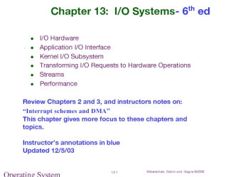 Chapter 13: I/O Systems- 6th ed I/O Hardware Application I/O Interface Kernel I/O Subsystem