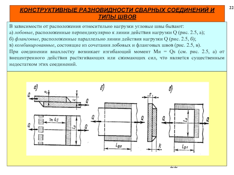 Зависимости соединения. Нагрузка на сварной шов. Конструктивные разновидности сварных швов. Фланговое сварное соединение. Фланговыми называются сварные швы.